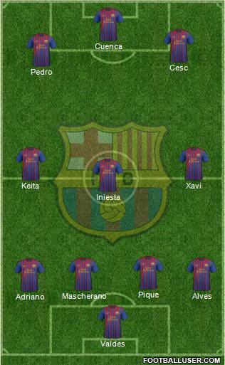 F.C. Barcelona Formation 2012