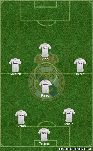 Real Madrid C.F. Formation 2012