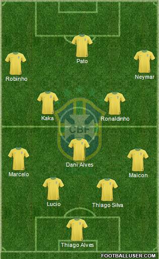 Brazil Formation 2012