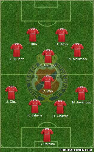 Wisla Krakow Formation 2012