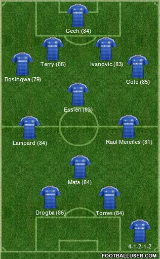 Chelsea Formation 2012