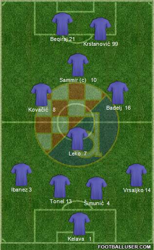 NK Dinamo Formation 2012
