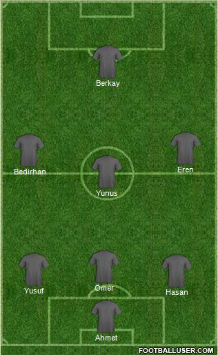 Europa League Team Formation 2012
