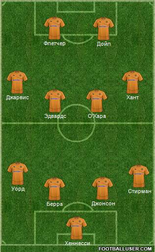 Wolverhampton Wanderers Formation 2012