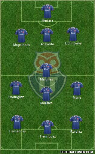 CF Universidad de Chile Formation 2012