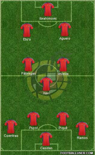 Spain Formation 2012