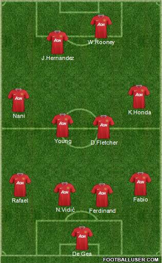 Manchester United Formation 2012