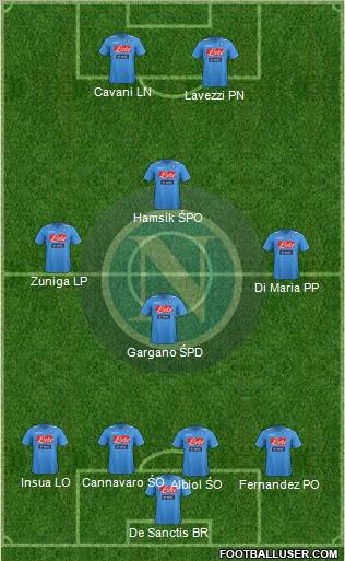 Napoli Formation 2012