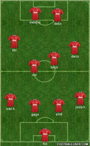 Manchester United Formation 2012