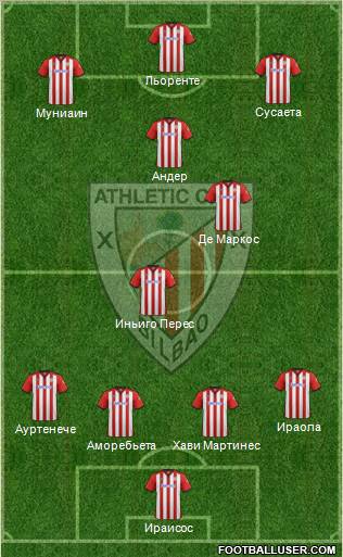 Athletic Club Formation 2012