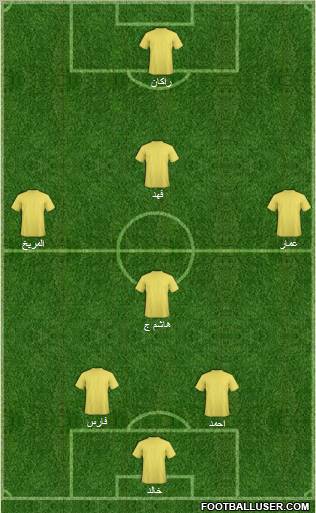 Championship Manager Team Formation 2012