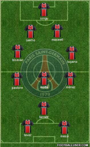 Paris Saint-Germain Formation 2012