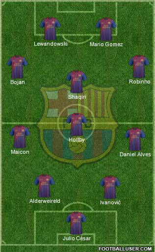 F.C. Barcelona Formation 2012