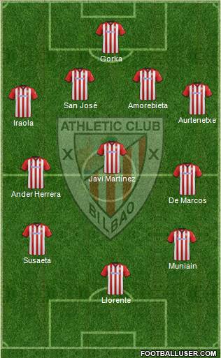 Athletic Club Formation 2012