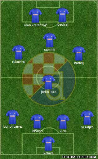 NK Dinamo Formation 2012