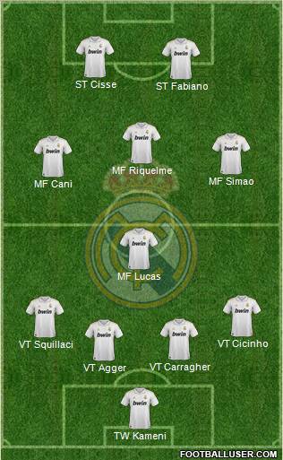Real Madrid C.F. Formation 2012