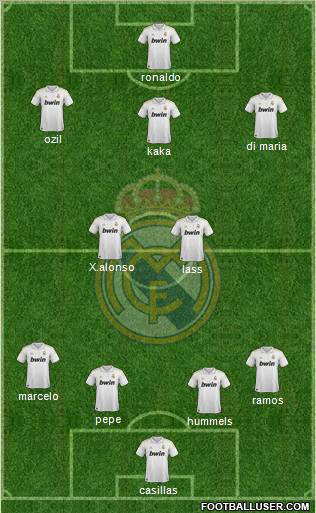 Real Madrid C.F. Formation 2012