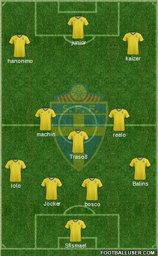 Sweden Formation 2012