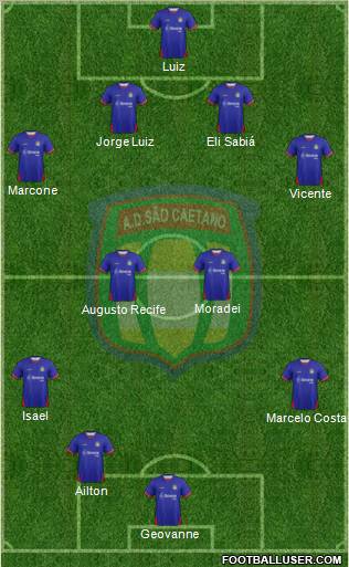 AD São Caetano Formation 2012