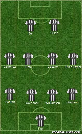 Newcastle United Formation 2012