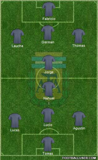 Argentina Formation 2012