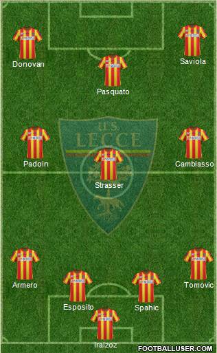 Lecce Formation 2012