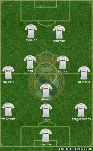 Real Madrid C.F. Formation 2012