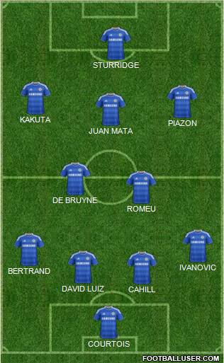 Chelsea Formation 2012