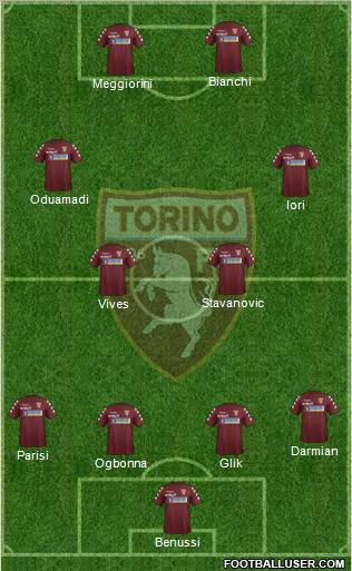 Torino Formation 2012