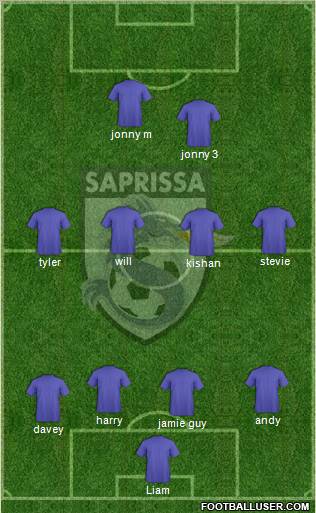 CD Saprissa Formation 2012