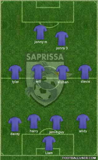 CD Saprissa football formation