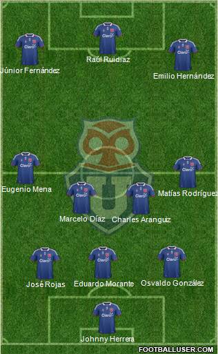 CF Universidad de Chile Formation 2012