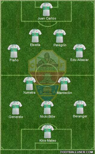 Elche C.F., S.A.D. Formation 2012