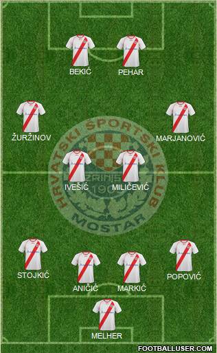 HSK Zrinjski Mostar football formation