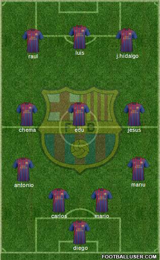 F.C. Barcelona Formation 2012
