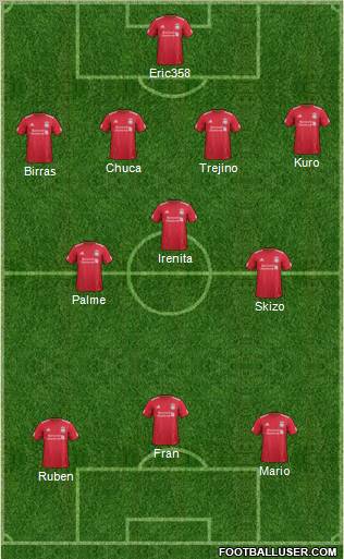 Liverpool Formation 2012