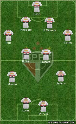 São Paulo FC Formation 2012