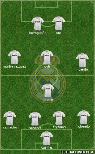 Real Madrid C.F. Formation 2012