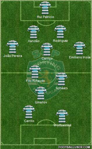 Sporting Clube de Portugal - SAD Formation 2012