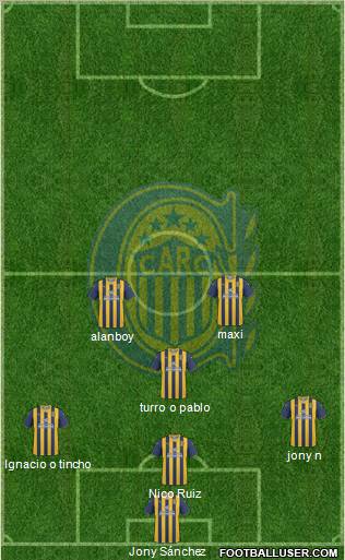 Rosario Central Formation 2012