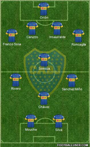 Boca Juniors Formation 2012