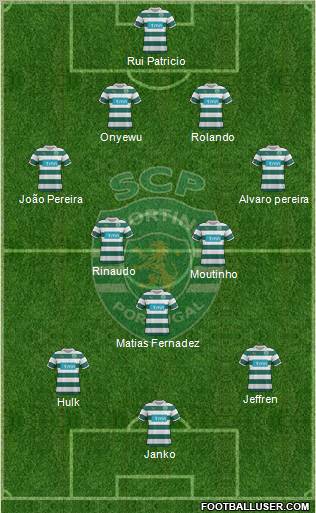 Sporting Clube de Portugal - SAD Formation 2012