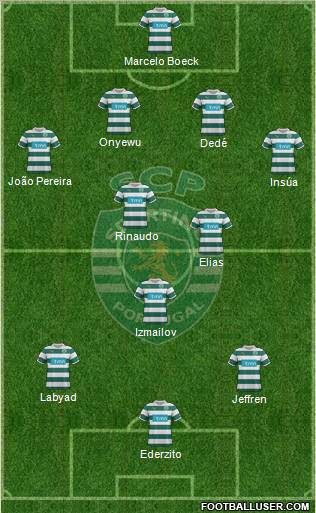 Sporting Clube de Portugal - SAD Formation 2012