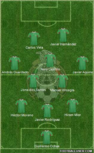 Mexico Formation 2012