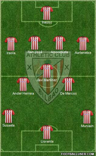 Athletic Club Formation 2012