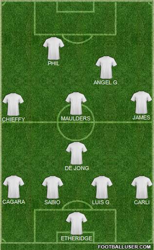 Dream Team Formation 2012