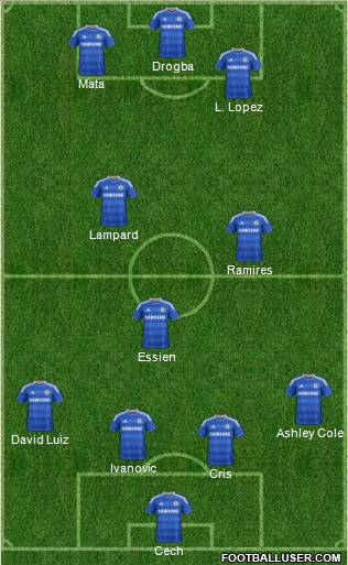 Chelsea Formation 2012