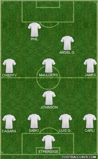 Fifa Team Formation 2012