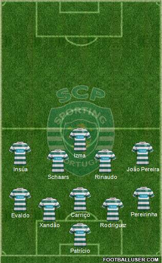 Sporting Clube de Portugal - SAD Formation 2012