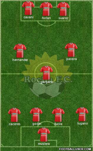 Rocha Fútbol Club Formation 2012
